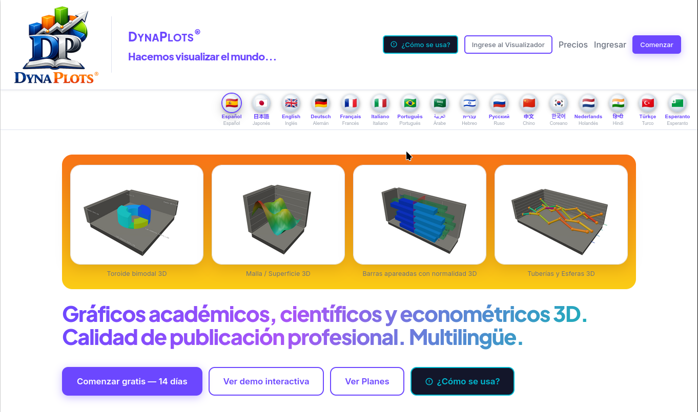 Portada del sitio de DynaPlots